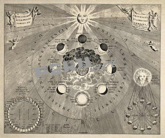 astronomie-erde-mond-sonne