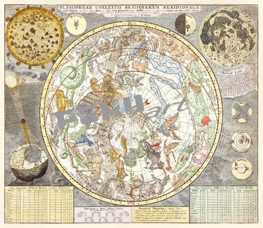 astronomie-sternenkarte-vintage-alt